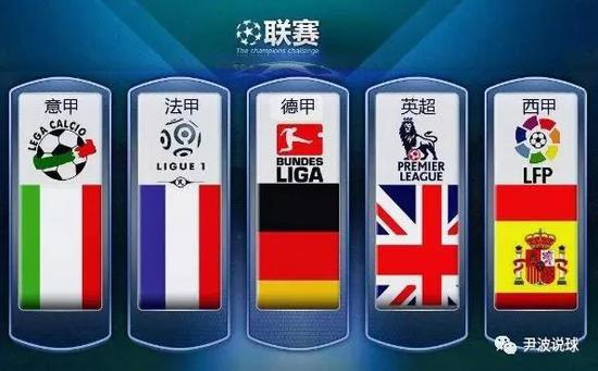 中信资本找